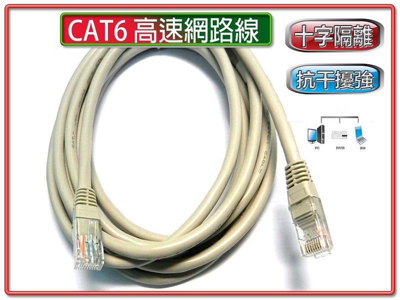 RJ45 CATE.6網路線1米